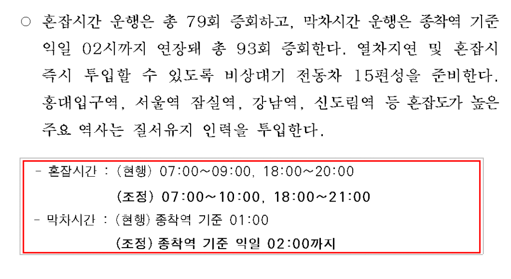 서울 시내버스 노조 파업 관련 비상수송대책 시행 안내 일부 캡쳐