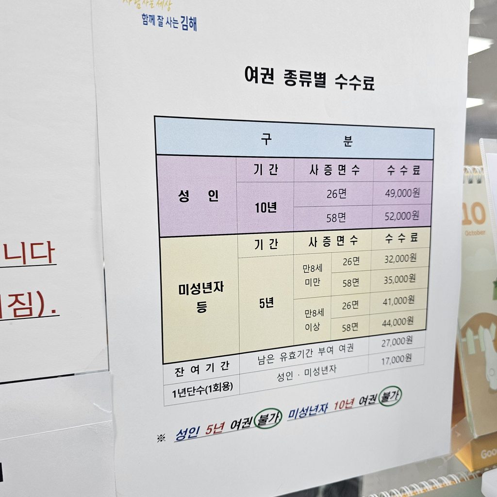 김해 장유출장소 여권 발급 창구에 부착된 여권 종류별 수수료 안내문 촬영 이미지